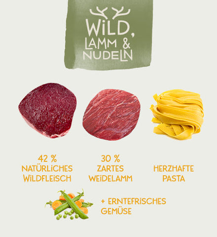 Wild, Lamm & Nudeln