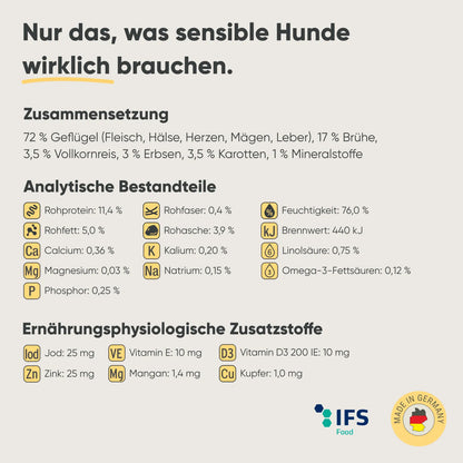 Geflügel, Reis & Gemüse