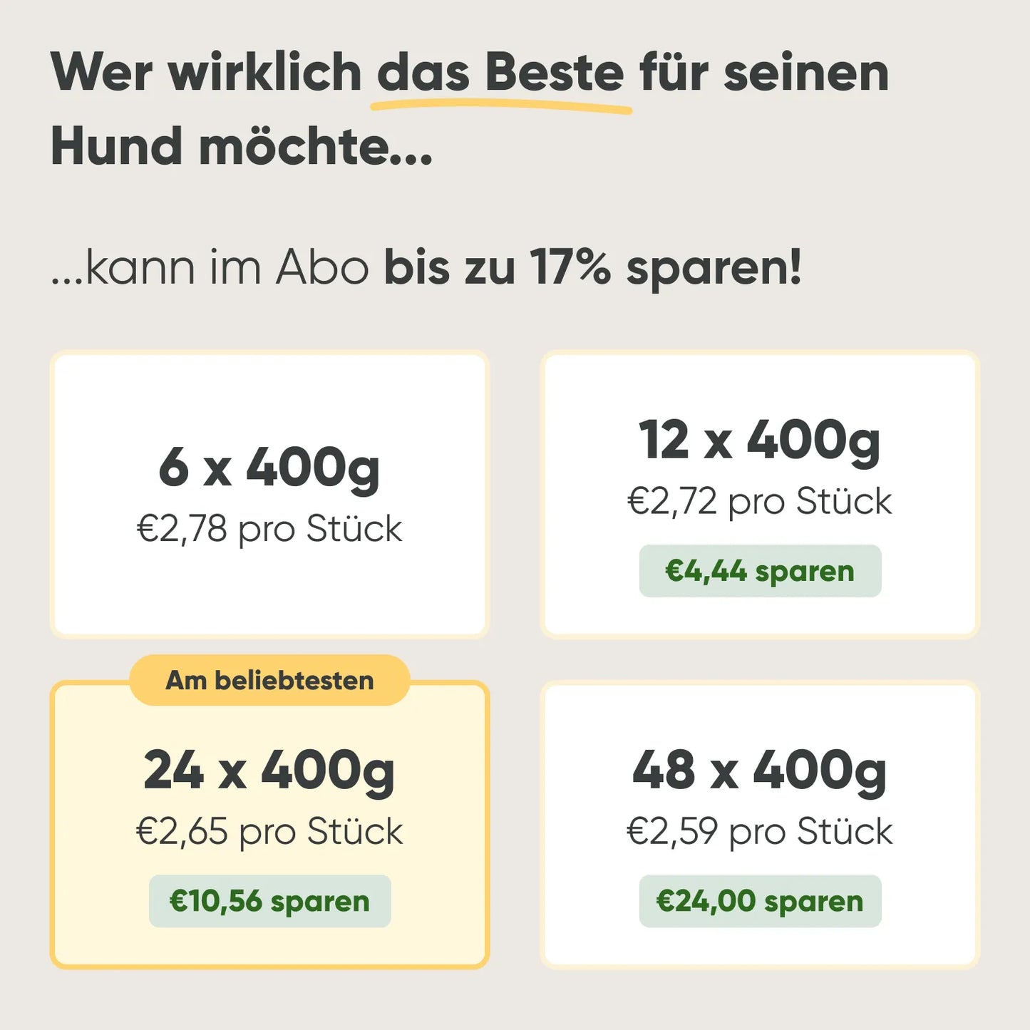Geflügel, Reis & Gemüse