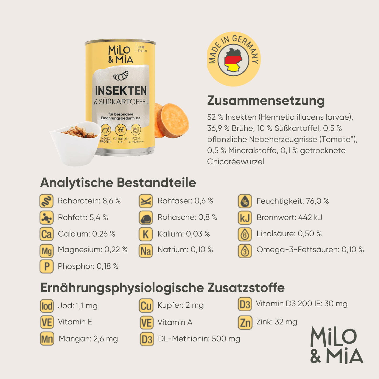 Insekten & Süßkartoffel