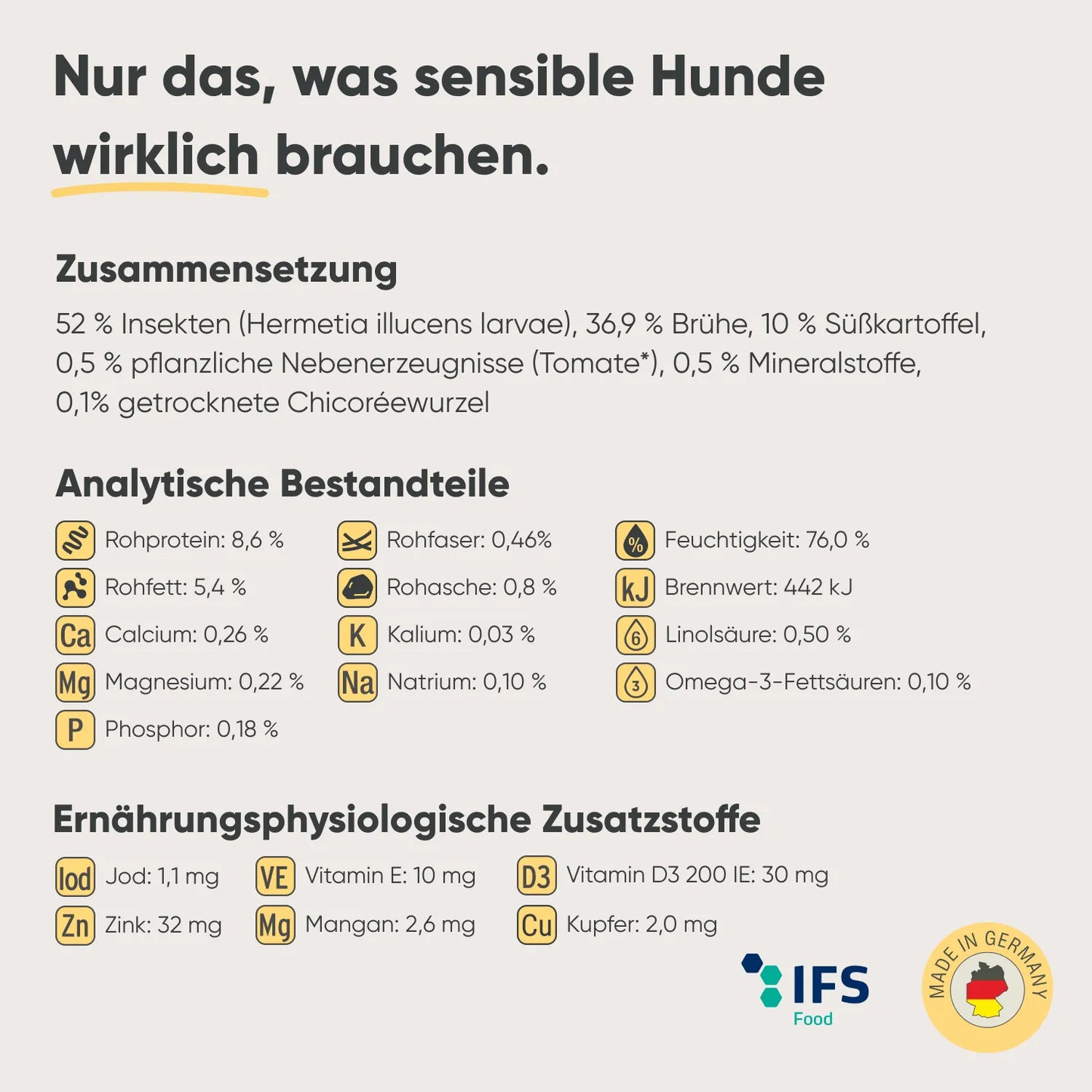 Insekten & Süßkartoffel