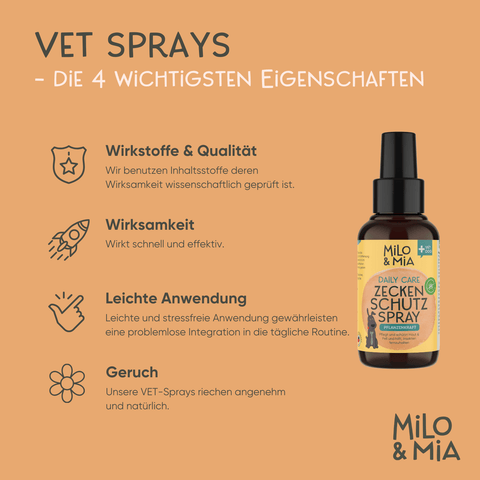 Daily Care - Pflanzliches Zeckenschutz Spray