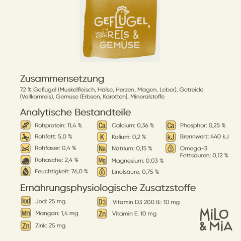 Geflügel, Reis & Gemüse