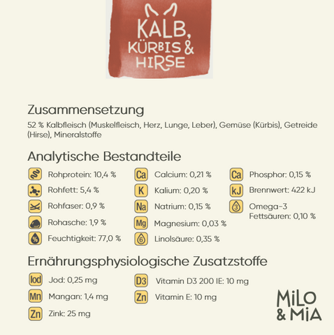 Kalb, Kürbis & Hirse