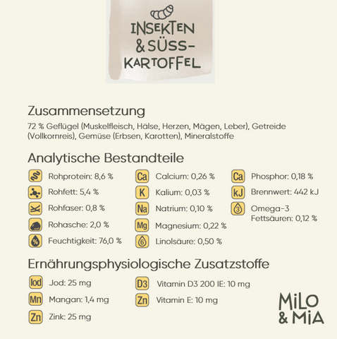 Insekten & Süßkartoffel